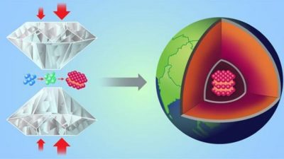 Recrean el material que compone el núcleo de la Tierra