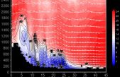 ¿Qué ocurre de noche con el aire del cráter Jezero de Marte?