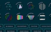 Muted.io: Herramientas virtuales para aprender música en línea