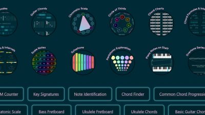 Muted.io: Herramientas virtuales para aprender música en línea
