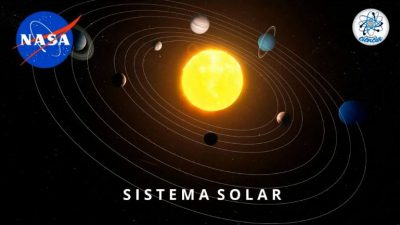 La NASA lanza increíble colección de pósters del sistema solar, descárgalas de manera gratuita
