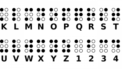 Día Mundial del Braille