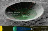 Las ventajas de instalar un telescopio astronómico en la cara oculta de la Luna